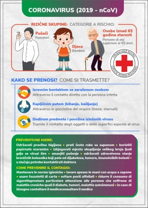 Informazioni utili-Coronavirus